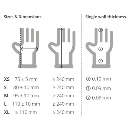 Gants en latex poudrés L