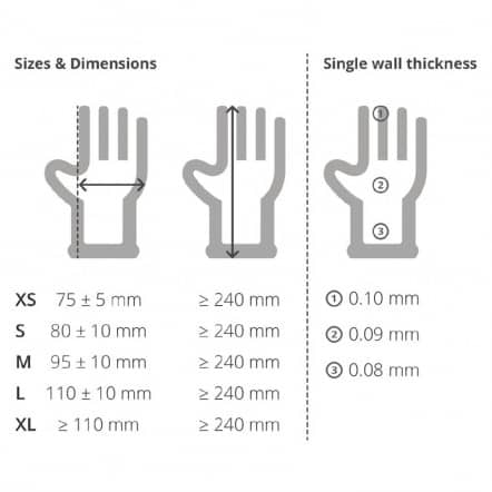 Gants en latex poudrés S