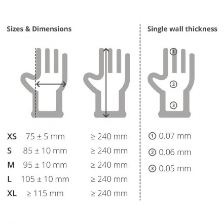 Gants alimentaires en vinyle poudré Vogue bleus M