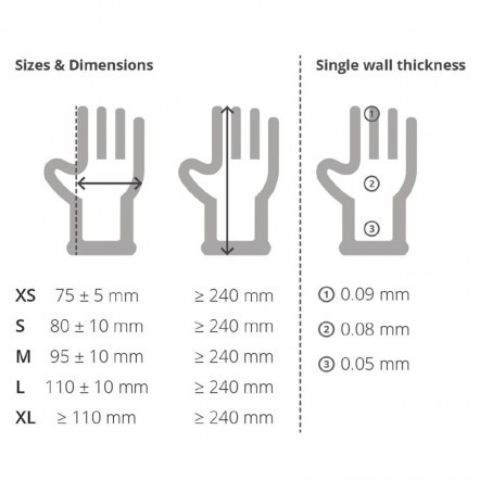 Gants en nitrile non poudrés bleus M