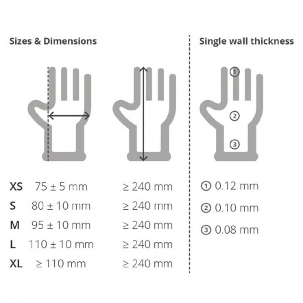 Gants en latex non poudrés M