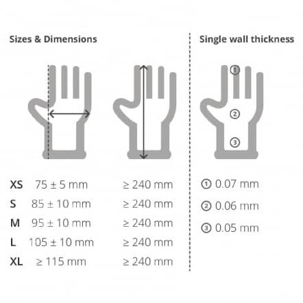 Gants alimentaires en vinyle non poudrés Vogue bleus S