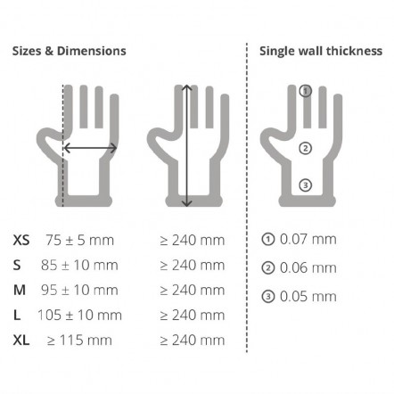 Gants alimentaires en vinyle non poudrés Vogue bleus XL