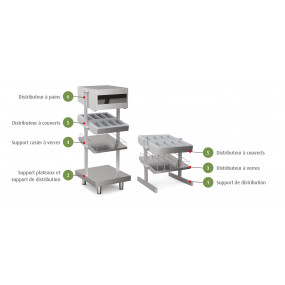 Support de distribution - SELF-SERVICE 750 - SETB - Nosem - Support de distribution - SELF-SERVICE 750 - SETB - Nosem