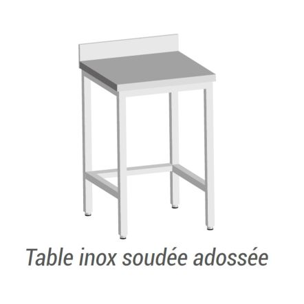 Table inox soudée de préparation profondeur 600 à 800 mm - L2G